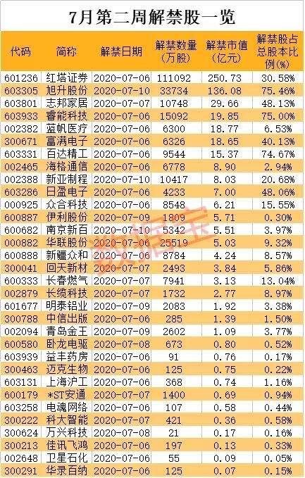 旭升股份最新动态全面解读