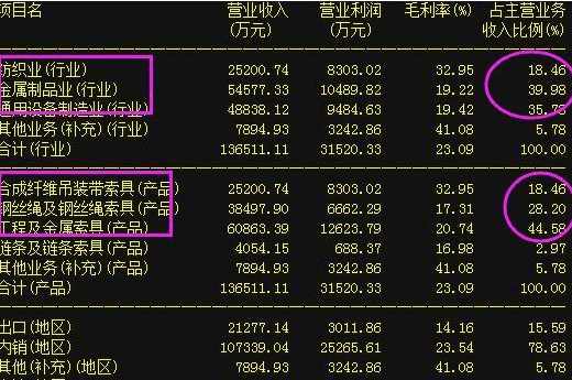 巨力索具最新动态全面解析