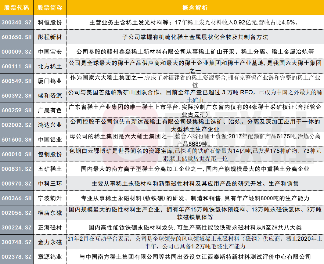 生意社稀土最新价格动态及分析，洞悉市场动态，把握稀土行情