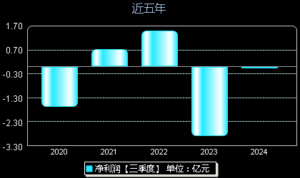 合纵科技最新动态综述