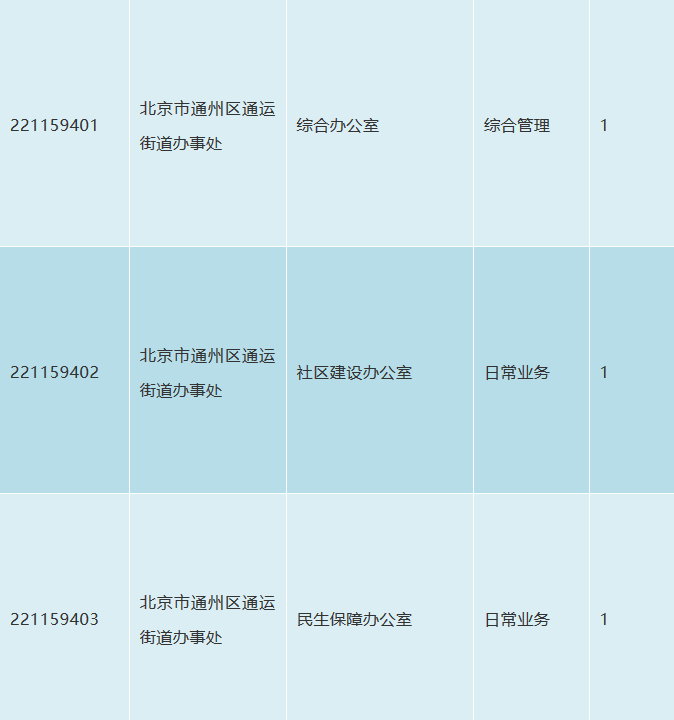 第2061页