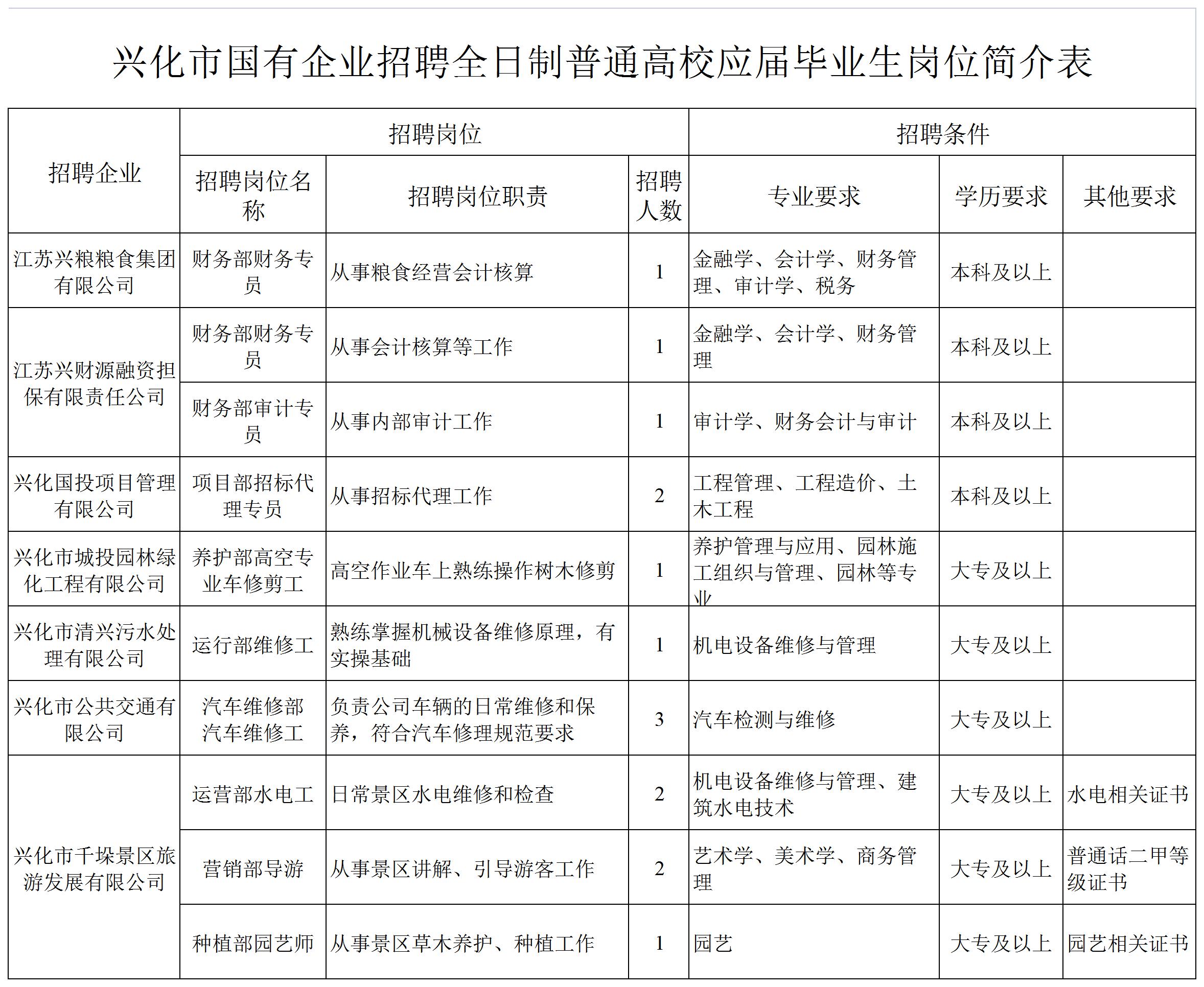 沙洋招聘网最新招聘动态及其区域影响分析