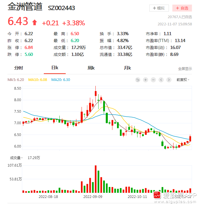 金洲管道最新动态全面解读