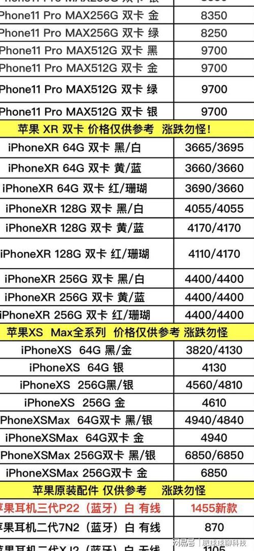 苹果最新款手机价格揭秘