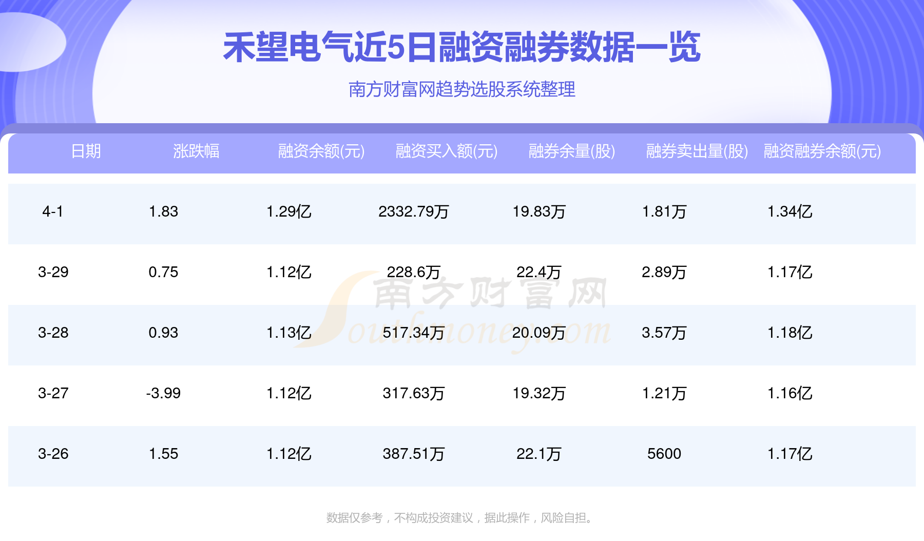 禾望电气最新动态深度剖析