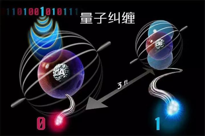 量子通信最新进展引领未来通信革命，前沿科技大放异彩