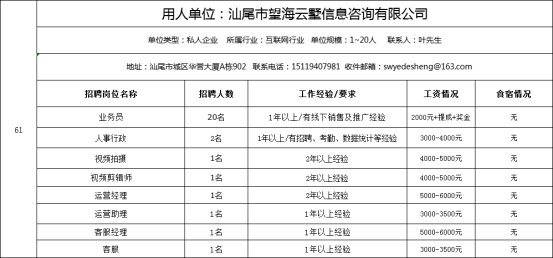 医疗美容服务 第337页