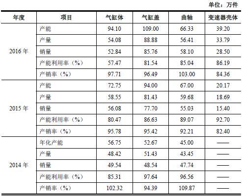 秦安股份最新消息全面解读与分析