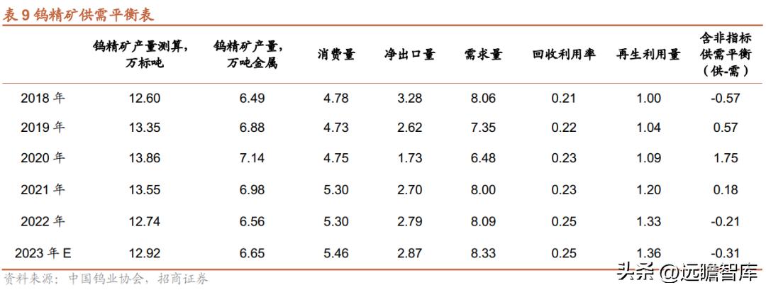 章源钨业最新消息全面解读