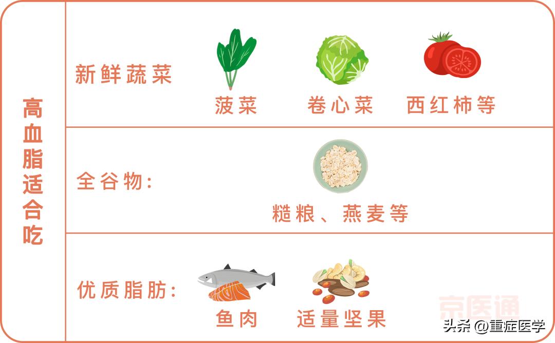 血糖最新标准值对照表及其应用的重要性解析