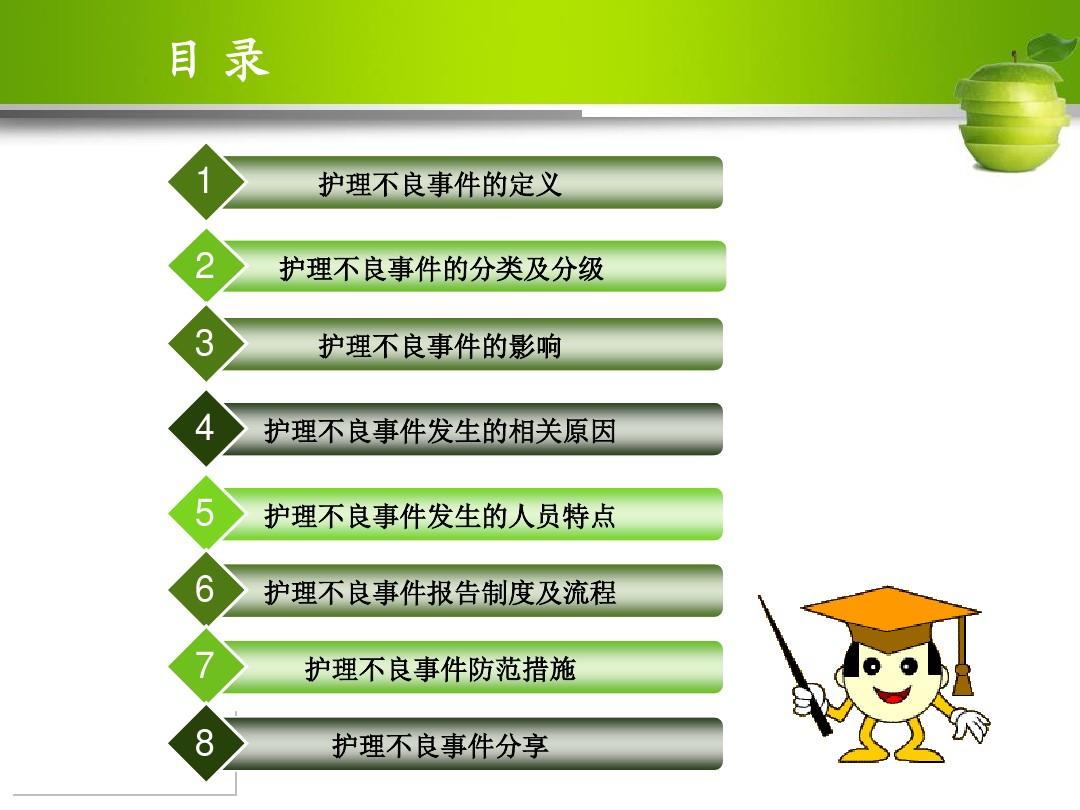 护理不良事件分级最新概述及应对策略