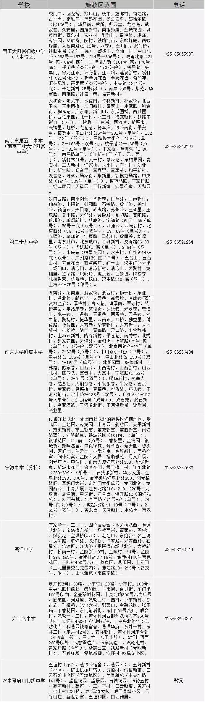 南京小升初最新政策解读与解析