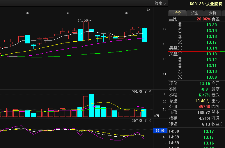 弘业股份最新动态全面解析