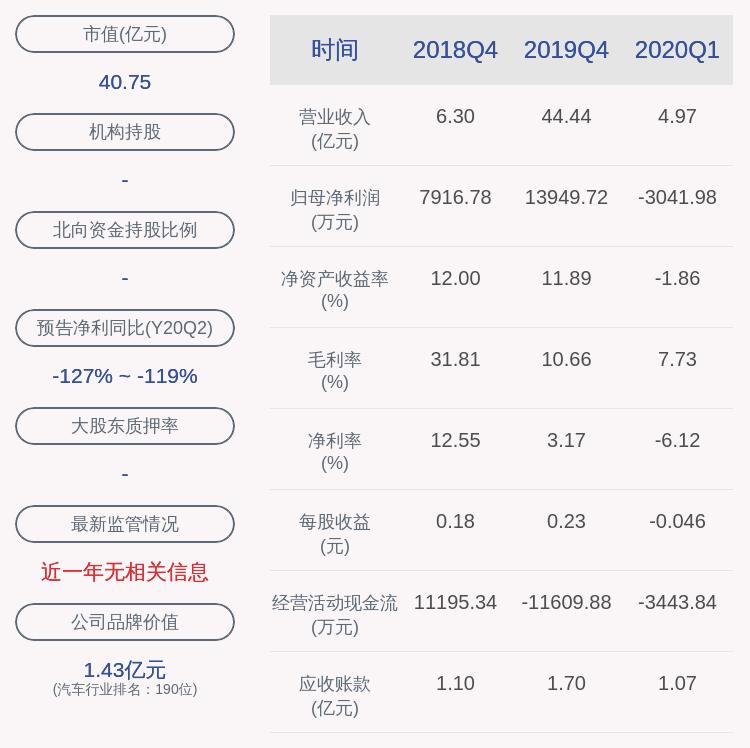 浩物股份最新消息深度解读与分析