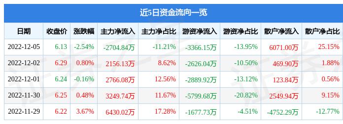 日发精机最新动态全面解读