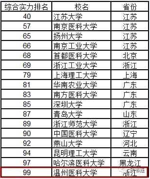 最新全国大学排名榜，高校实力与影响力的深度解读