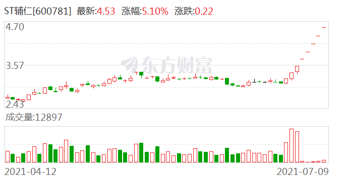 梦境追逐 第6页