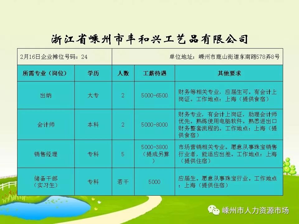 嘉善最新招聘信息全面汇总