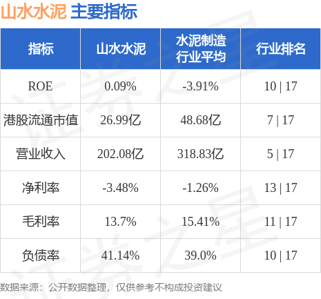 山水水泥引领行业变革，共创绿色未来新篇章