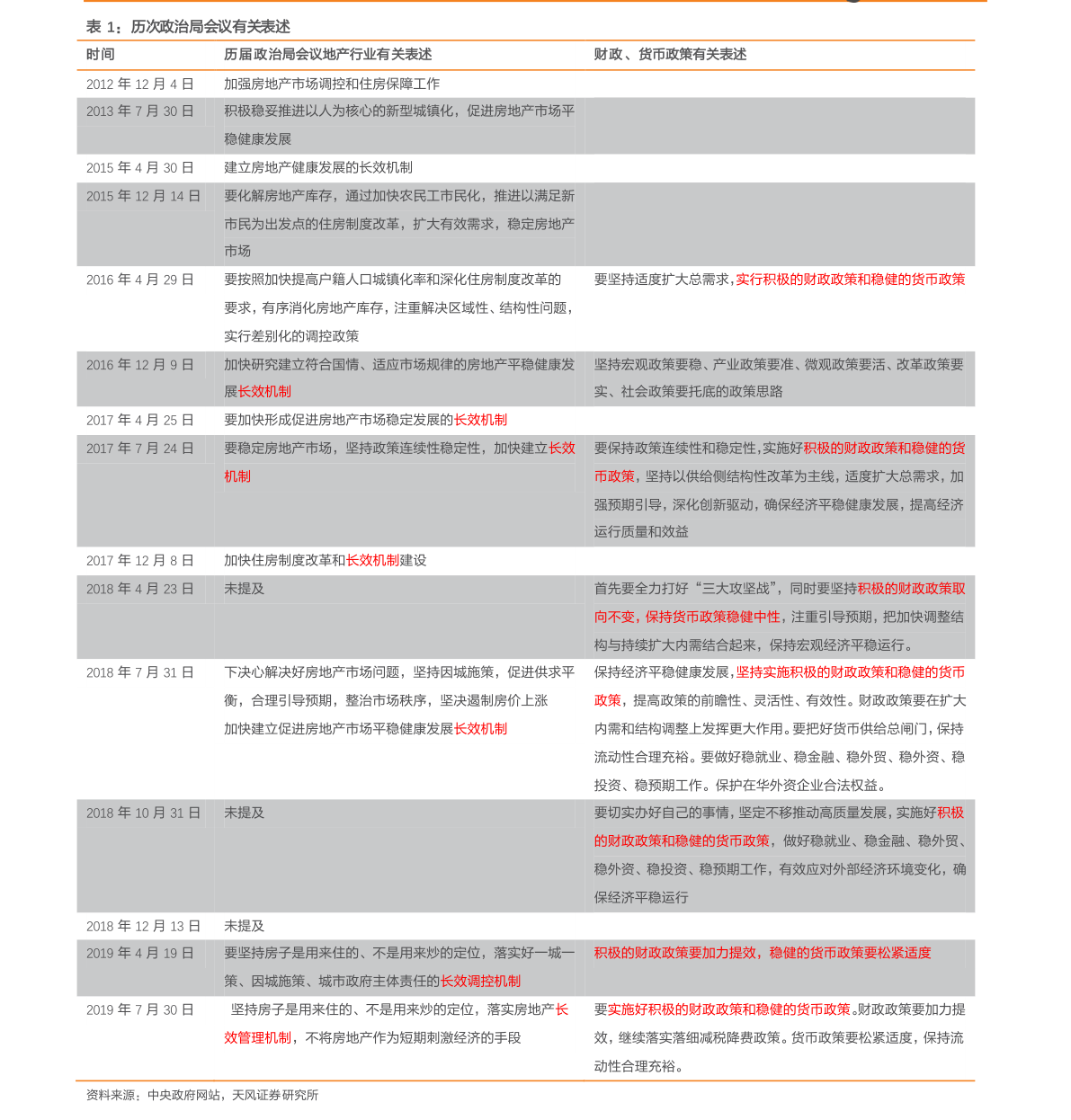 黄金回收价格查询及市场走势与影响因素深度解析