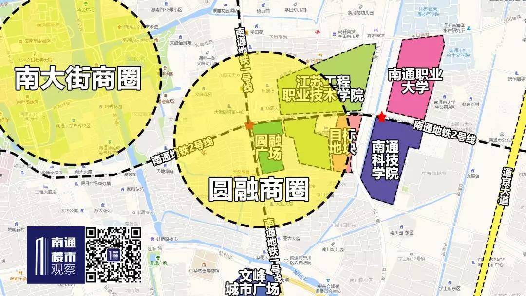 崇川区科技局最新发展规划概览与解读