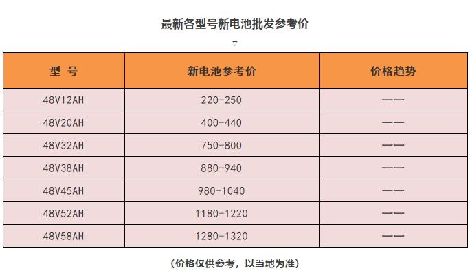 上海铅价格最新行情与市场走势深度剖析