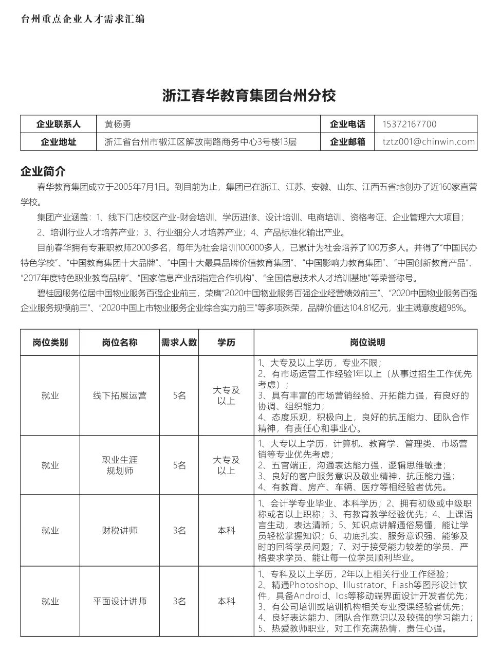 临海最新招聘信息总览