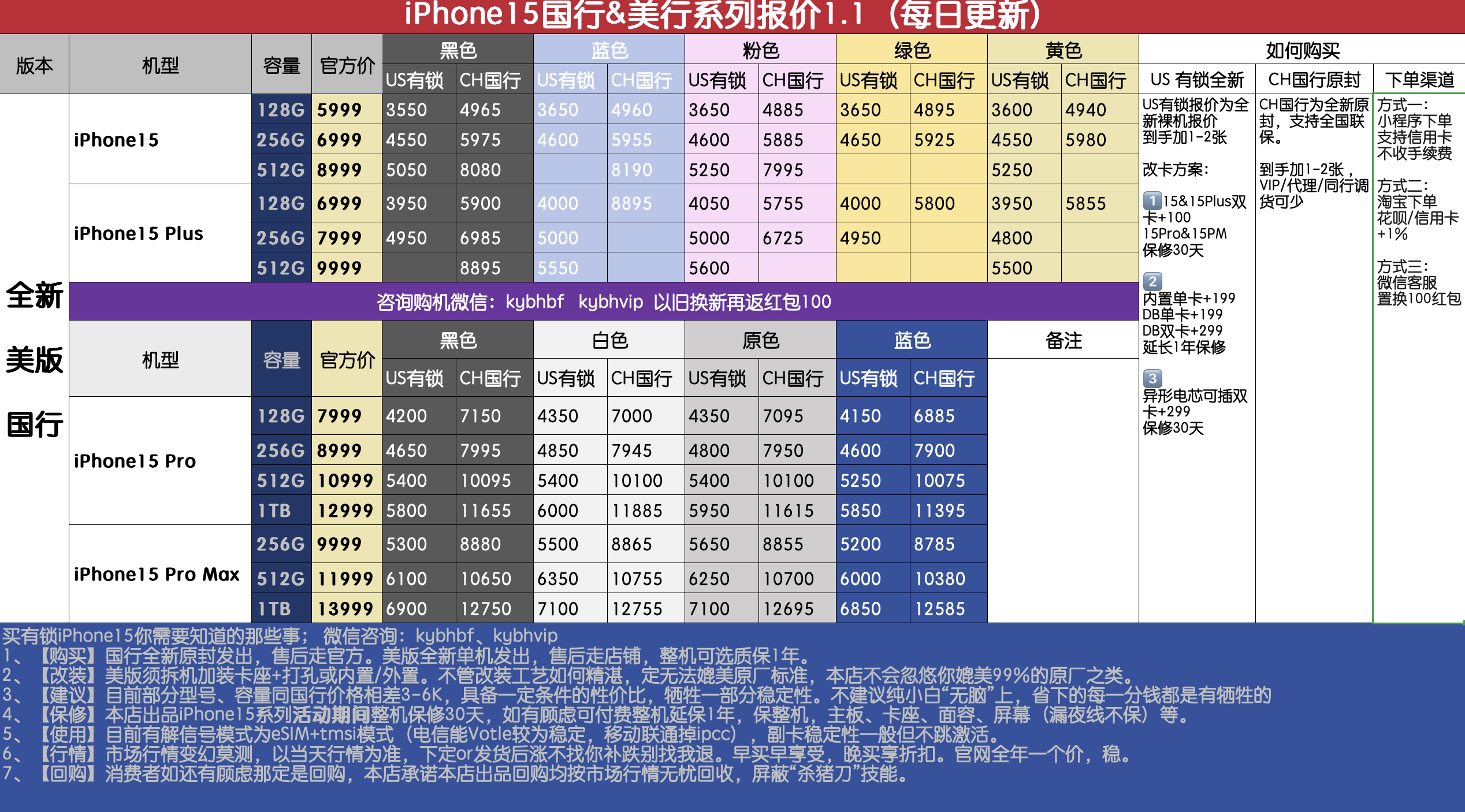 iPhone最新报价及市场走势与价格动态全面解析