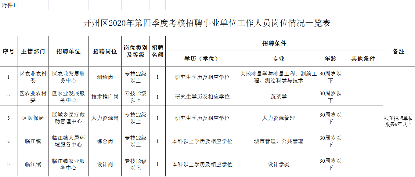 蜜桃果儿 第3页