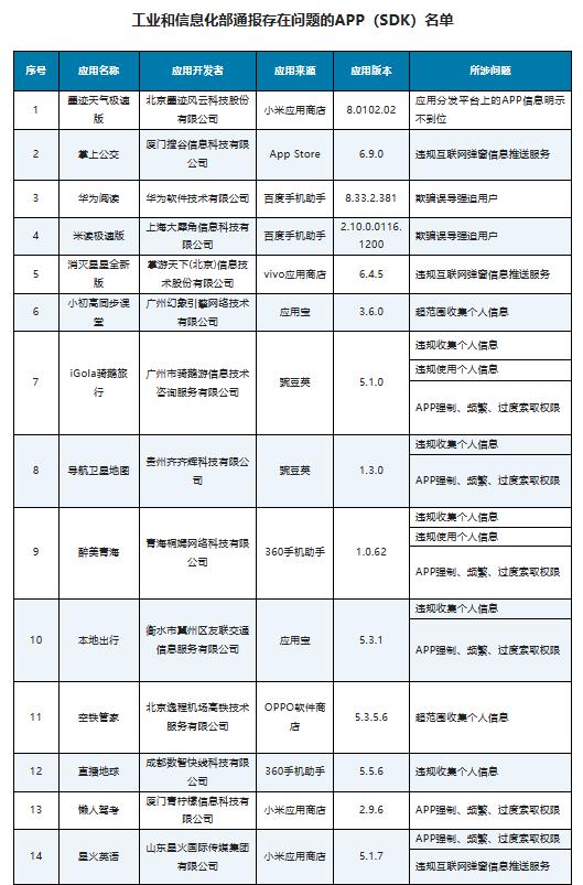 下载墨迹天气最新版，全新气象服务体验来袭