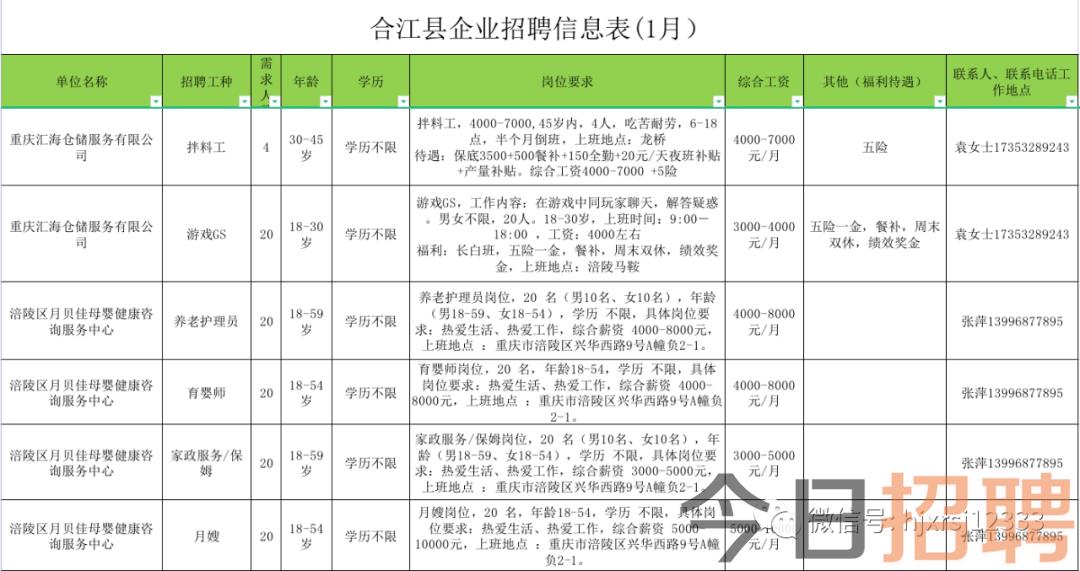 ゅ纪念相遇， 第4页