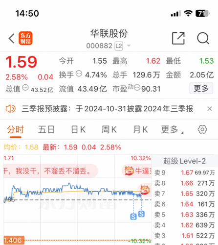 华联股份最新动态全面解读