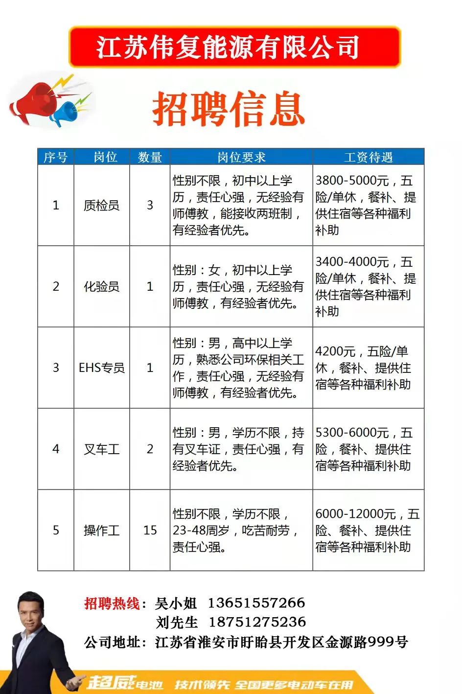 肇东信息网最新招聘动态及其社会影响分析