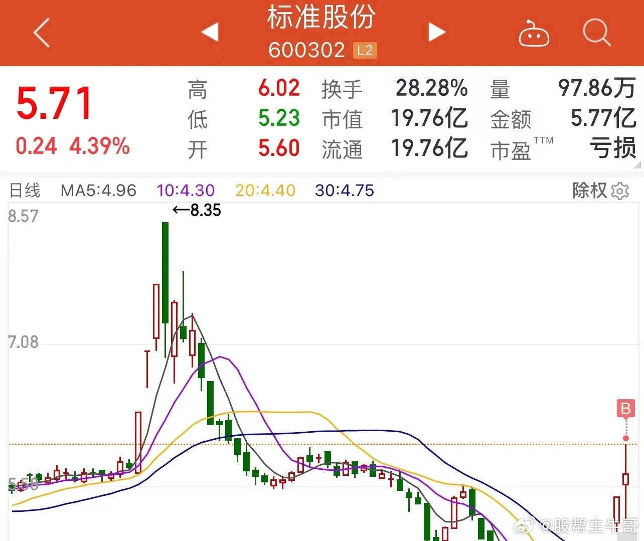 标准股份最新消息全面解读