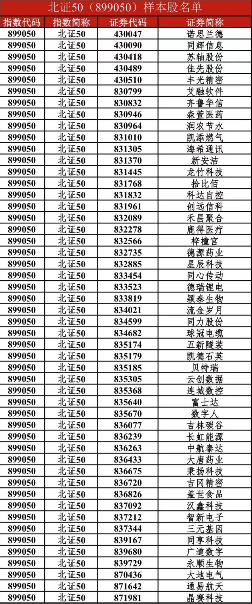 舜宇股票行情深度分析与未来展望