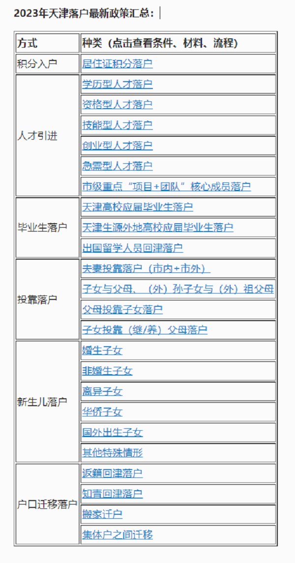 天津落户政策解读及其影响分析