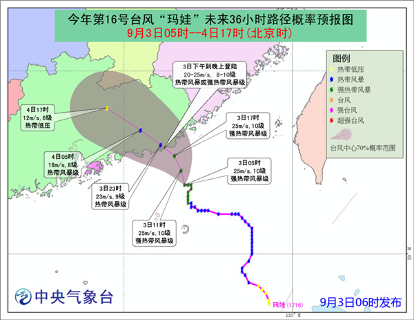 台风玛娃最新登陆消息，影响及应对指南