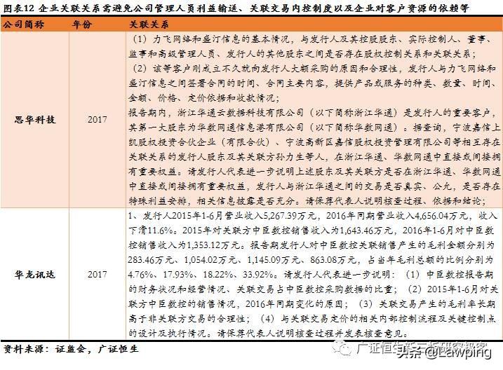 万安科技最新动态全面解读