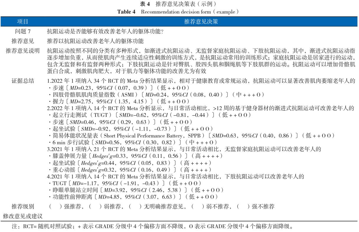 delphi最新版本