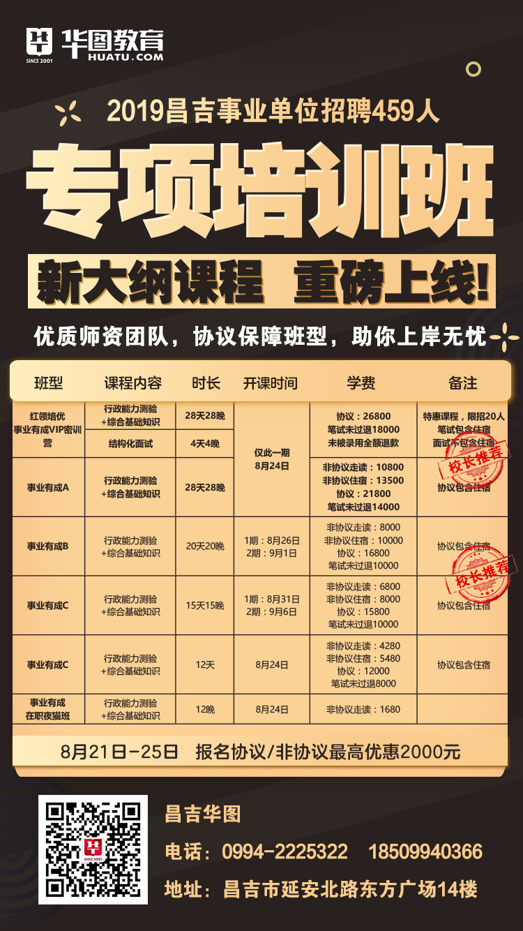 昌吉市图书馆最新招聘启事概览