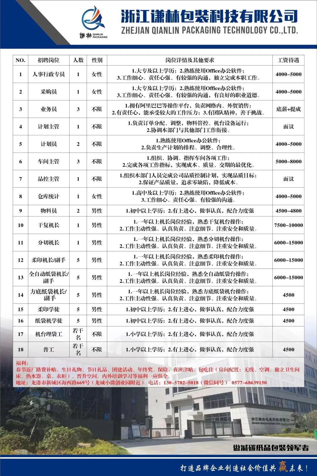 奉化市科技局及关联企业招聘最新信息全面解析