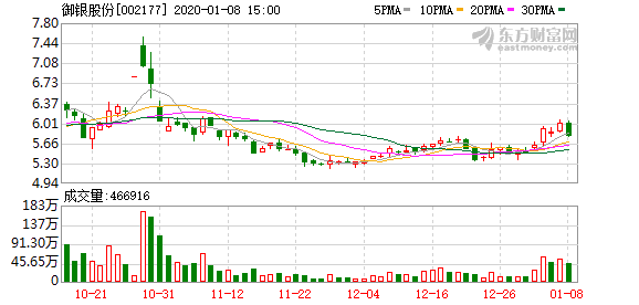 安徒生一个著名的说谎家 第4页