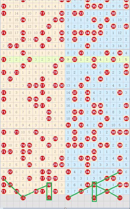 快乐8最新基本走势图，数字世界的魅力与预测可能性揭秘