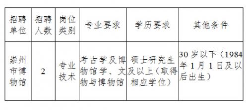 下城区文化局最新招聘信息概览与动态概述