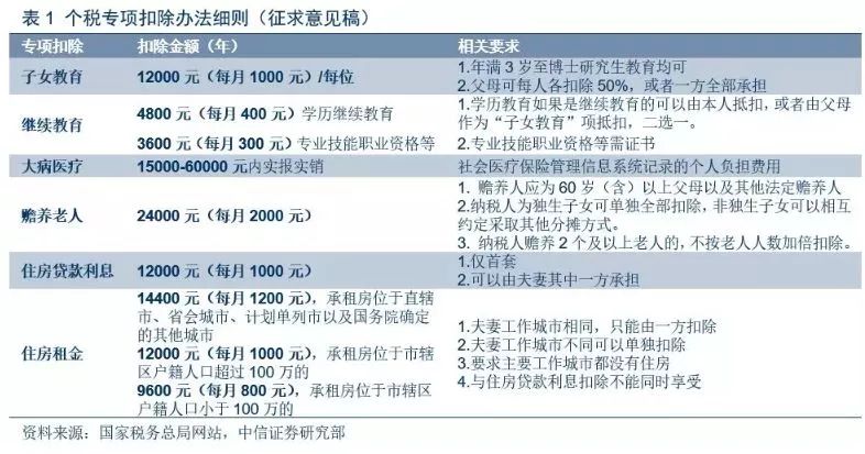 恩平市防疫检疫站最新招聘启事