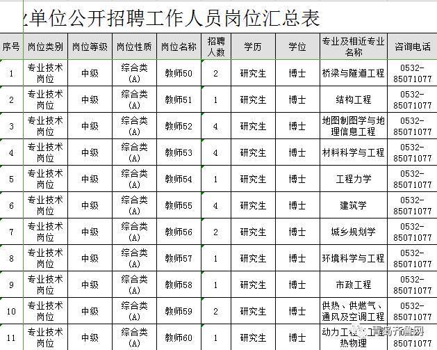 胶州最新招聘