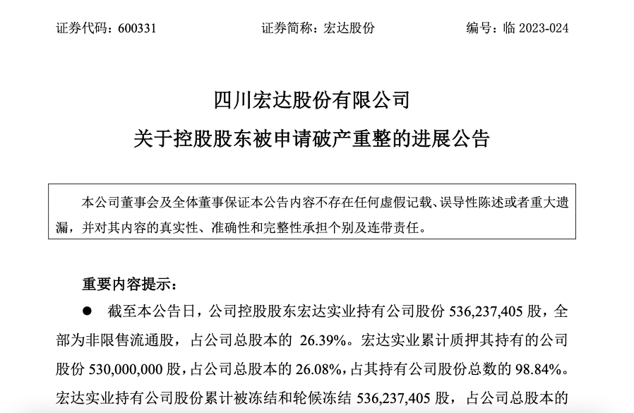 宏达股份最新消息全面解读与分析