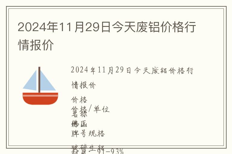 废铝价格最新行情及市场动态与影响因素深度解析