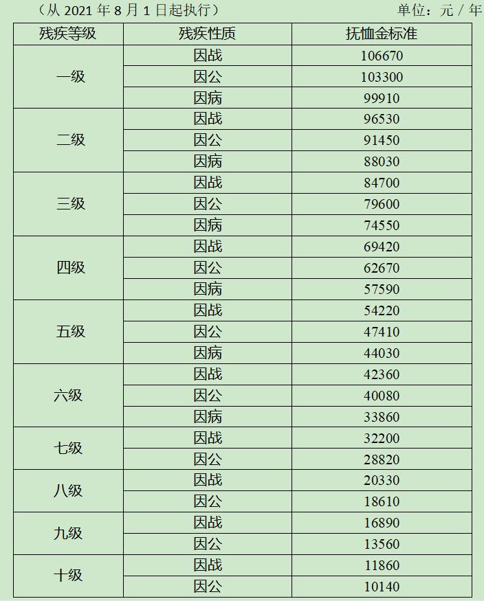 烟雨江南 第3页