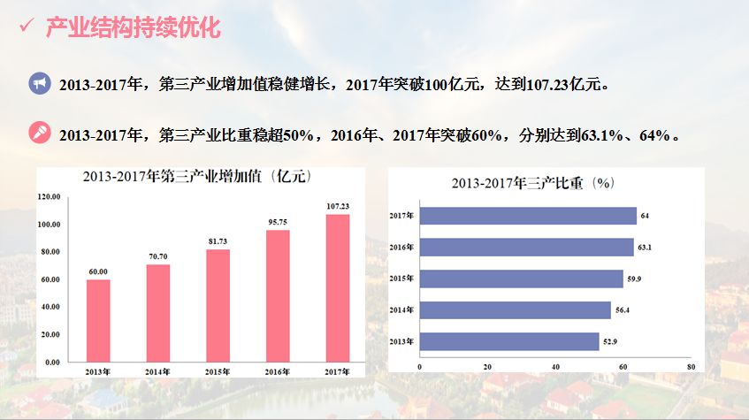 榆树市特殊教育事业单位发展规划展望